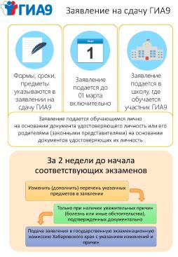 Полезная информация ОГЭ-9