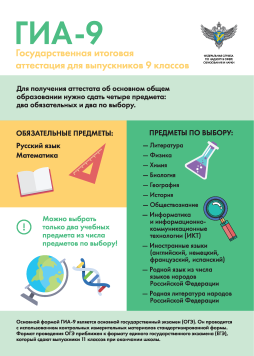 Полезная информация ОГЭ-9