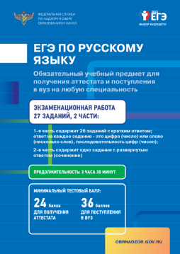 Полезная информация ЕГЭ-11